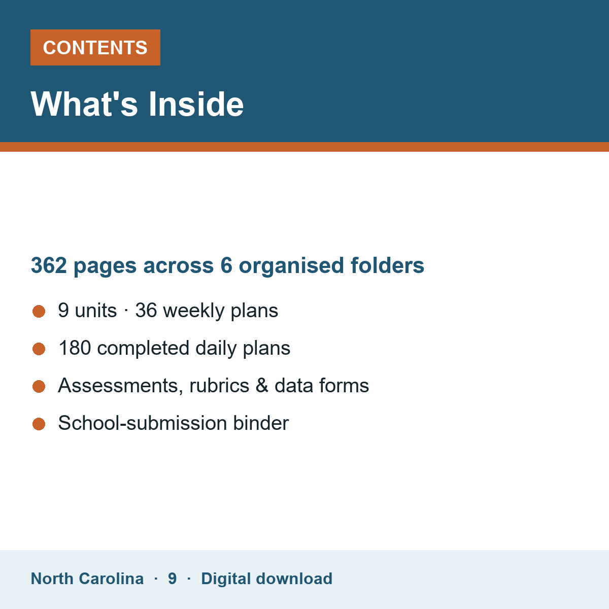 What is inside the North Carolina Grade 9 World History – Alternate Sequence planner