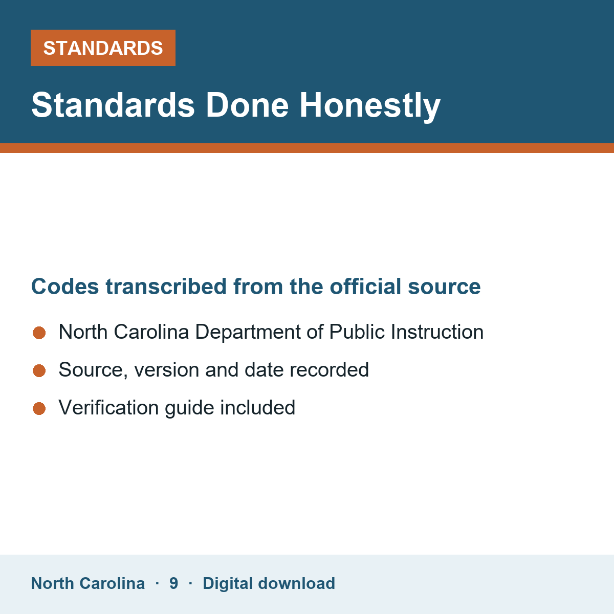 Standards coverage of the North Carolina Grade 9 World History – Alternate Sequence planner